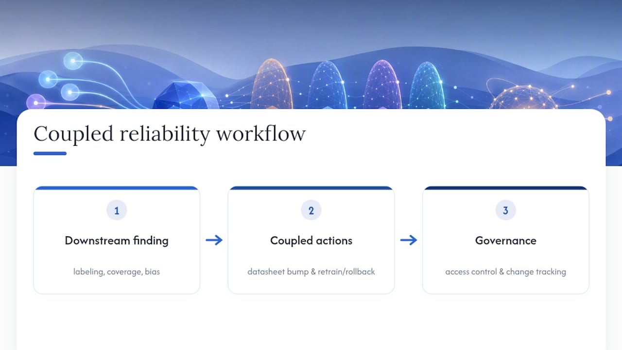 Coupled datasheet and model update workflow